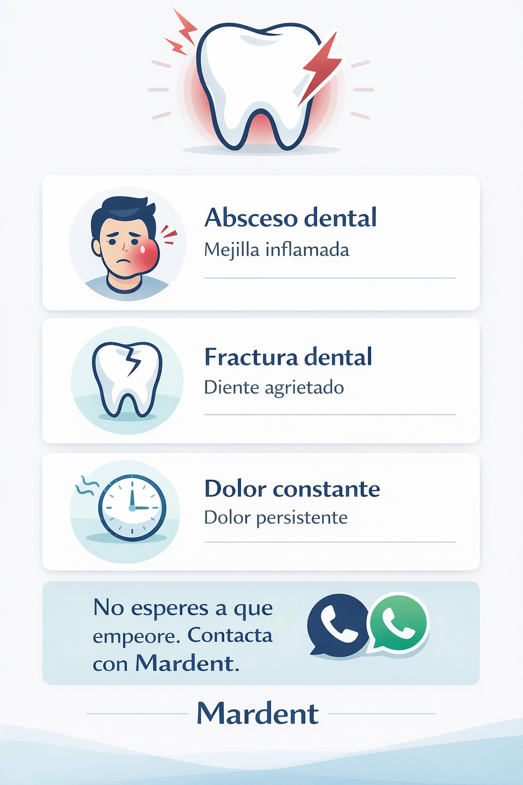 infografía sobre casos de urgencias dentales